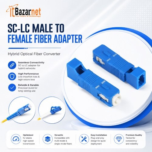 SC-LC Fiber Aadapter Male To Female Aadapter Image