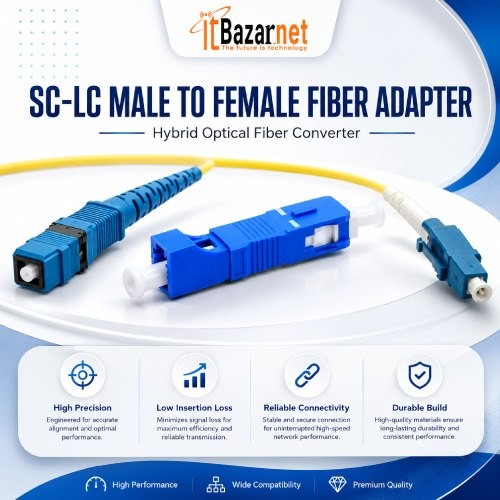 SC-LC Fiber Aadapter Male To Female Aadapter Image