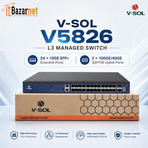 VSOL V5826 L3 Managed Switch Image