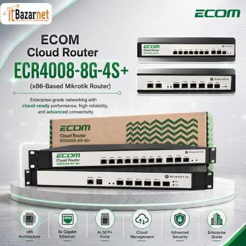 ECOM Cloud Router ECR4008-8G-4S+ Image