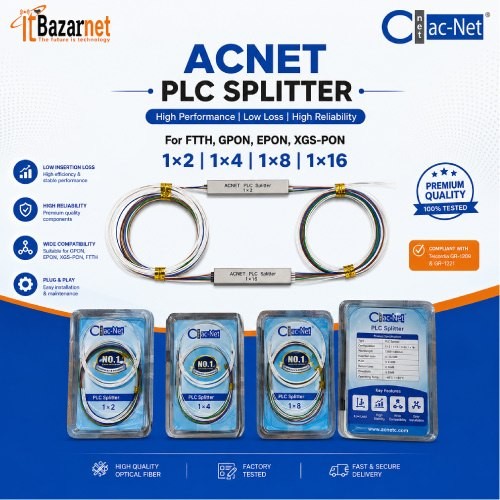 ACNET PLC Splitter For FTTH Network Image
