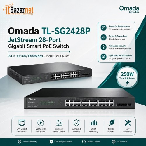 TPLink Omada TL-SG2428P 28-Port Gigabit Smart PoE+ Switch 24 PoE+ Ports Image