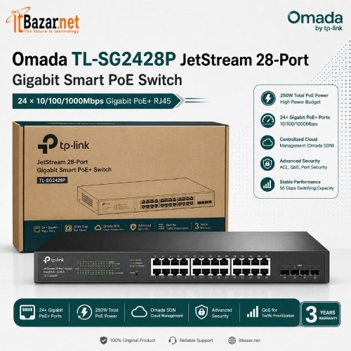 TPLink Omada TL-SG2428P 28-Port Gigabit Smart PoE+ Switch  24 PoE+ Ports Image