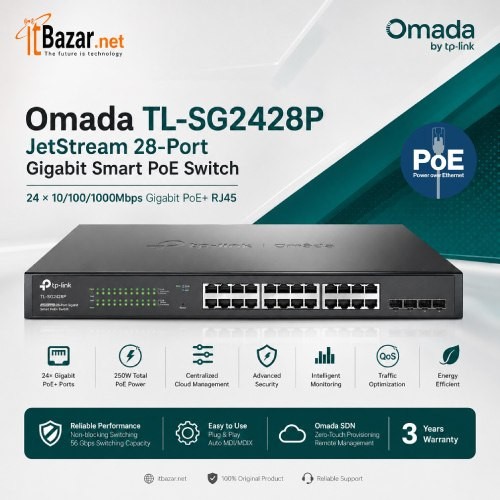 TPLink Omada TL-SG2428P 28-Port Gigabit Smart PoE+ Switch  24 PoE+ Ports Image