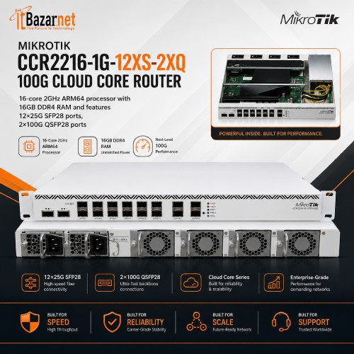 MikroTik CCR2216-1G-12XS-2XQ 100G Enterprise Cloud Core Router Image