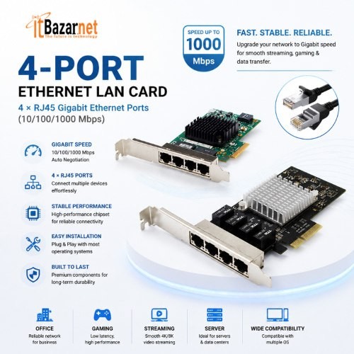 4Port 1GbE Ethernet LAN Card (PCIe) Image