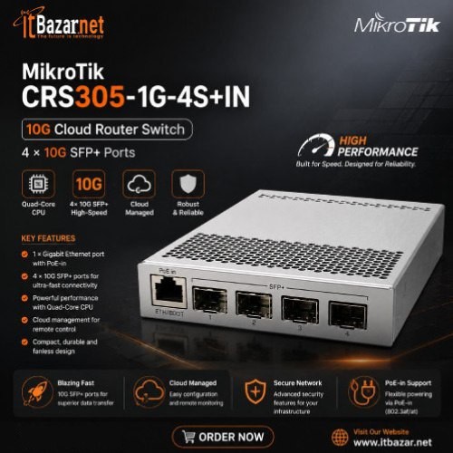 MikroTik CRS305-1G-4S+IN 4Port 10G SFP+ Cloud Router Switch Image