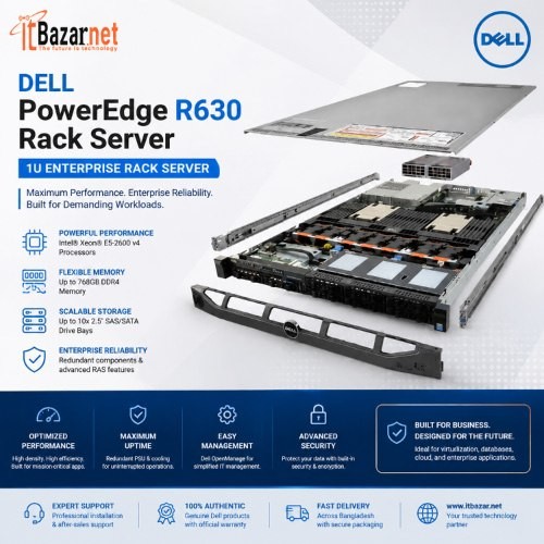 Dell PowerEdge R630 Rack Server