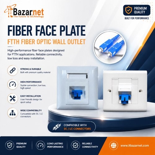 Fiber Face Plate FTTH Fiber Optic Wall Outlet