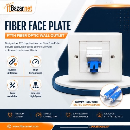 Fiber Face Plate FTTH Fiber Optic Wall Outlet Image
