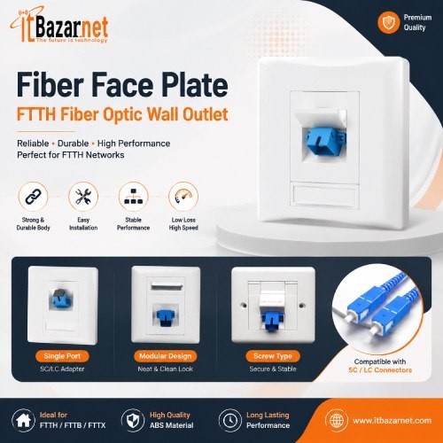 Fiber Face Plate FTTH Fiber Optic Wall Outlet Image