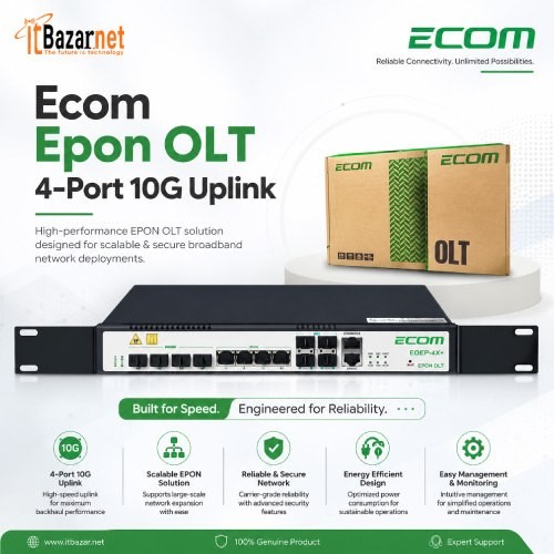 Ecom EPON OLT E04EP-4S+RM  4Port with 4×10G Uplinks