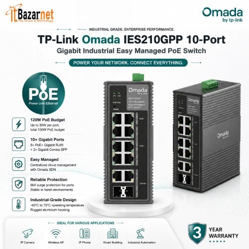 Omada IES210GPP Industrial Managed PoE Switch Image