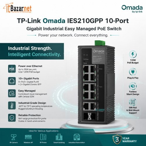 Omada IES210GPP Industrial Managed PoE Switch Image