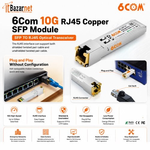 10G Copper SFP+ Copper RJ45(SFP TO RJ45