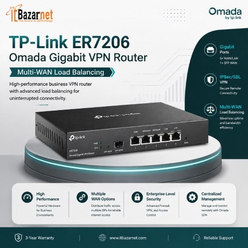 TPLink Omada ER7206 Gigabit VPN Router Image