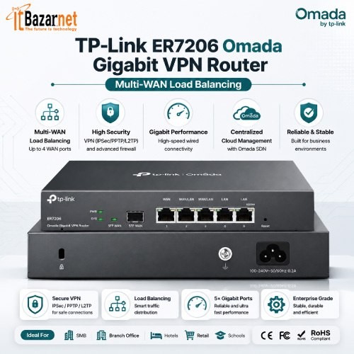 TPLink Omada ER7206 Gigabit VPN Router Image