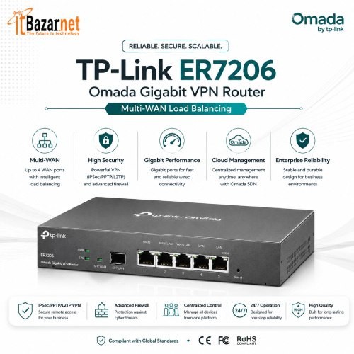 TPLink Omada ER7206 Gigabit VPN Router Image