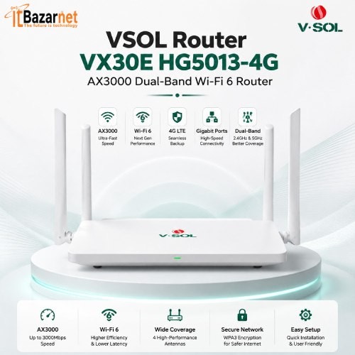 VSOL Router VX30E HG5013-4G AX3000 Dual-Band Wi-Fi 6 Image