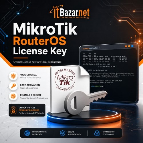 MikroTik RouterOS License Key Image