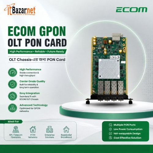 ECOM GPON OLT Pon Card Image