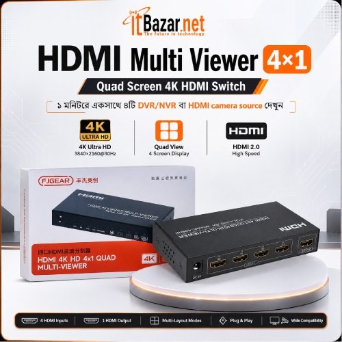 HDMI Multi Viewer 4×1  4Port HDMI Quad View Video Processor & Switcher