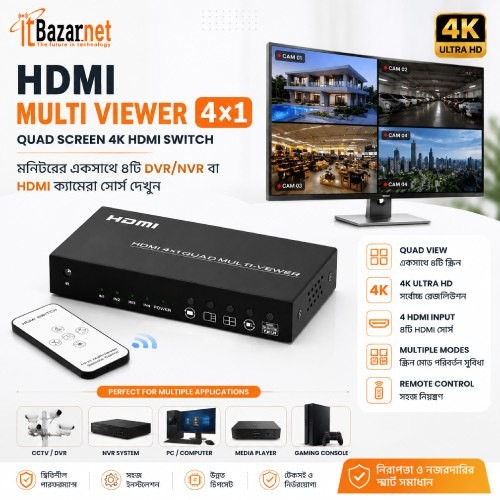 HDMI Multi Viewer 4×1  4Port HDMI Quad View Video Processor & Switcher Image