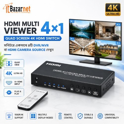 HDMI Multi Viewer 4×1  4Port HDMI Quad View Video Processor & Switcher Image