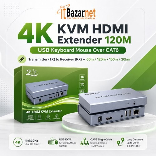 KVM HDMI Extender HDMI USB KVM Extender