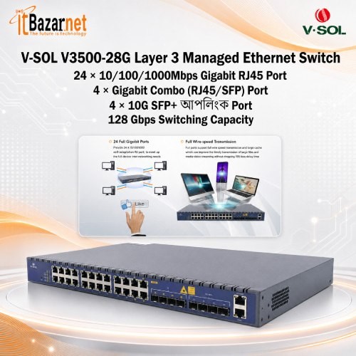 VSOL V3500-28G 28Port Gigabit L3 Managed Switch Image