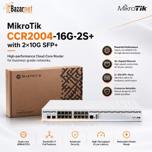 MikroTik Router CCR2004-16G-2S+
