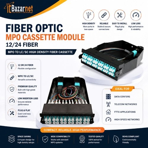 Fiber Optic MPO Cassette Module Image