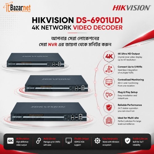 Hikvision Video Decoder DS-6901UDI 4K Network Image