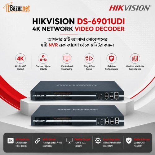 Hikvision Video Decoder DS-6901UDI 4K Network Image