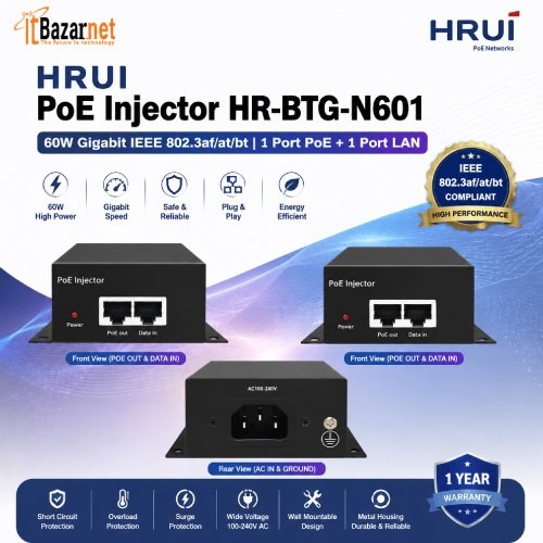 60 Wat PoE Injector HRUI HR-BTG-N601