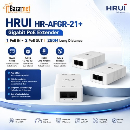 PoE Extender HRUI HR-AFGR-21+ 2Port Gigabit 250 Meter
