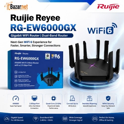 Ruijie RGEW6000GX WiFi6 6000Mbps Dual Band Gigabit Mesh Router With 2.5G Port