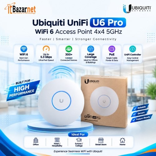 Ubiquiti UniFi U6 Pro WiFi6 Dual Band Access Point