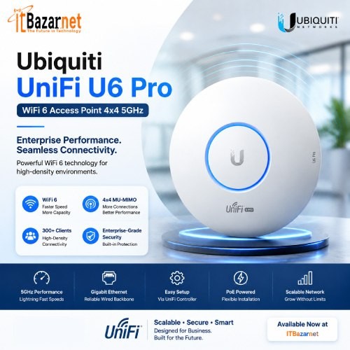 Ubiquiti UniFi U6 Pro WiFi6 Dual Band Access Point Image