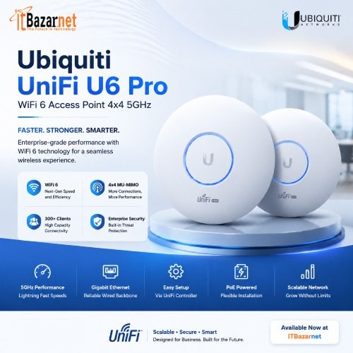 Ubiquiti UniFi U6 Pro WiFi6 Dual Band Access Point Image