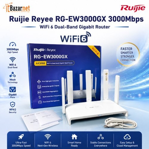 Ruijie RGEW3000GX WiFi6 3000Mbps Dual Band Gigabit Router Image