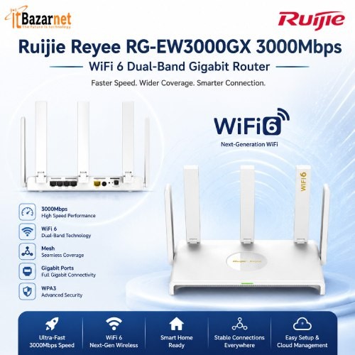 Ruijie RGEW3000GX WiFi6 3000Mbps Dual Band Gigabit Router Image