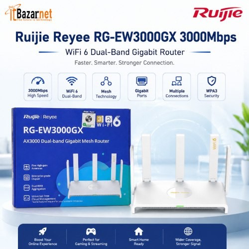 Ruijie RGEW3000GX WiFi6 3000Mbps Dual Band Gigabit Router Image