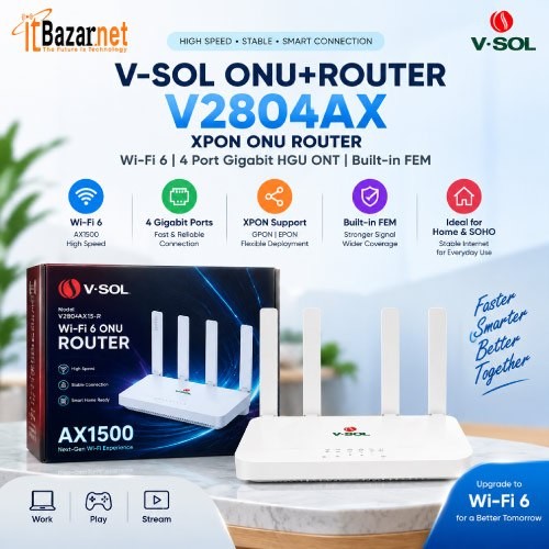 VSOL ONU ROUTERR V2804AX15-R XPON ONU Router WiFi6 AX1500 4GE + USB 3.0 Image