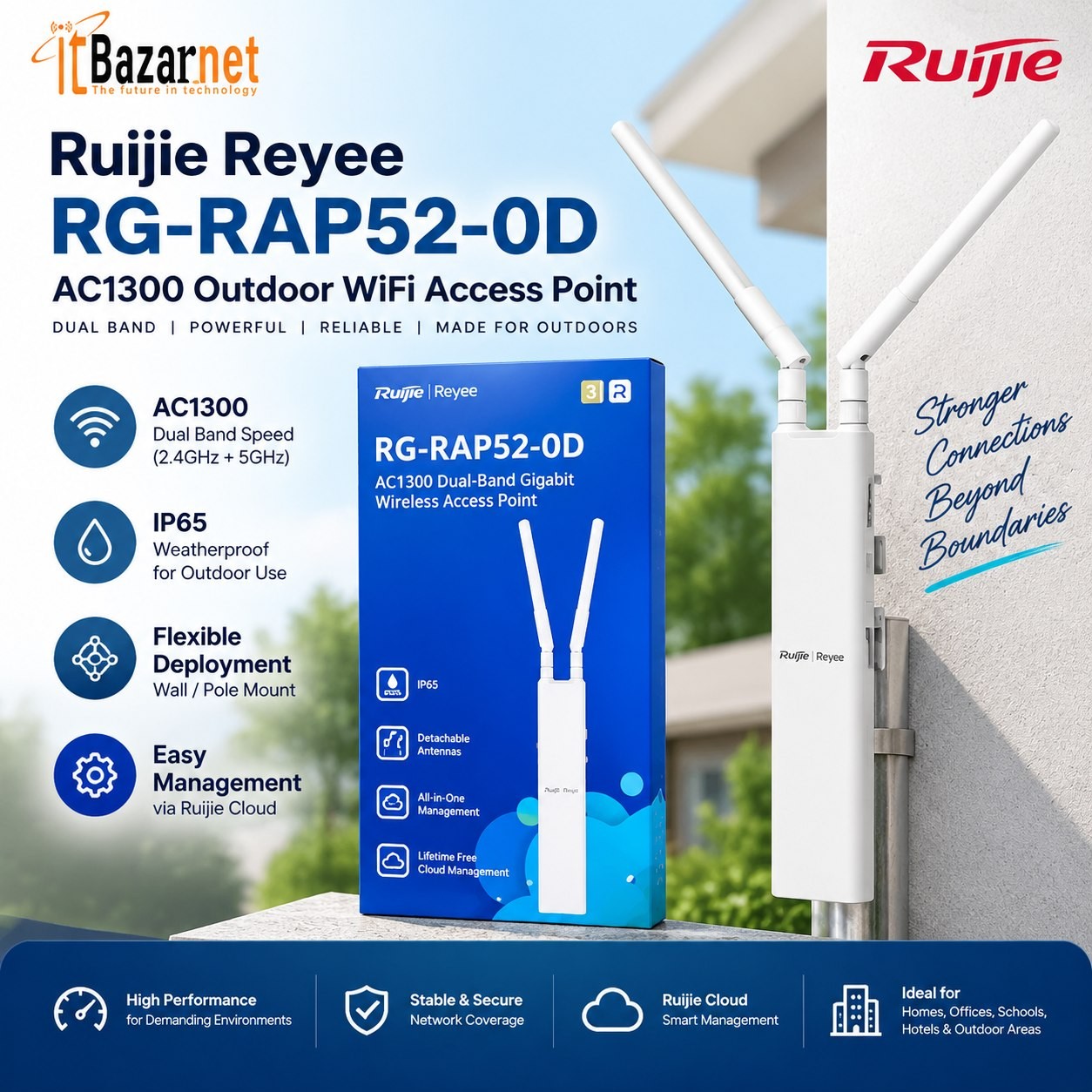 Ruijie Outdoor AP RG-RAP52-OD AC1300 Dual Band Outdoor Access Point WiFi5