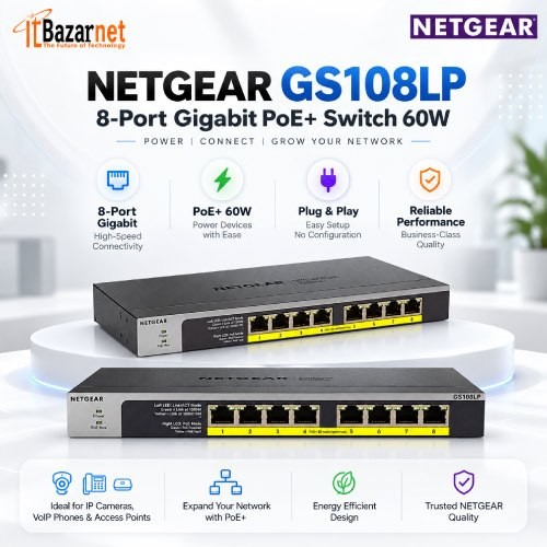 NETGEAR PoE Switch GS108LP 8Port Gigabit PoE+ Switch 60W Unmanaged PoE Switch Image
