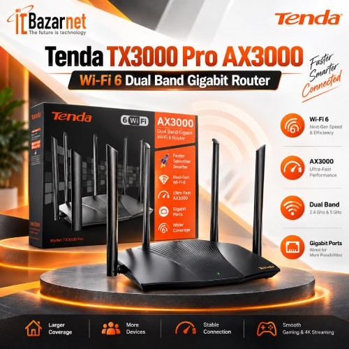 Tenda TX3000 Pro AX3000 WiFi6 Dual Band Gigabit Router