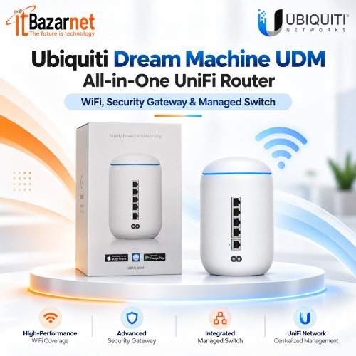 UniFi Dream Machine Ubiquiti UDM All in One Router Image