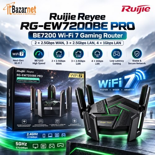 Ruijie RGEW7200BE PRO WiFi7 BE7200 Tri Band Gaming Router