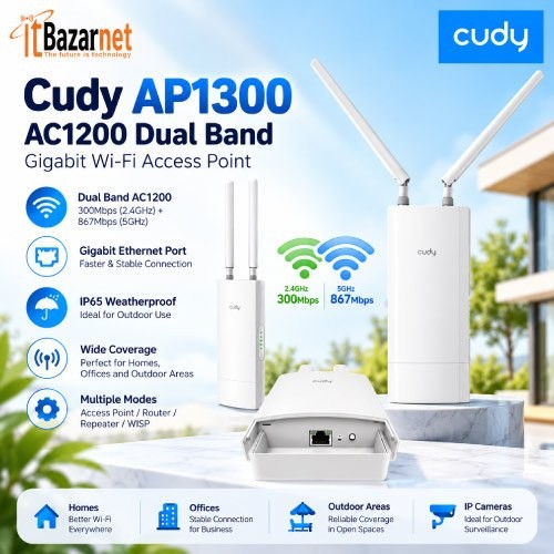 Cudy Outdoor AP1300 AC1200 Dual Band WiFi5 Access Point Image